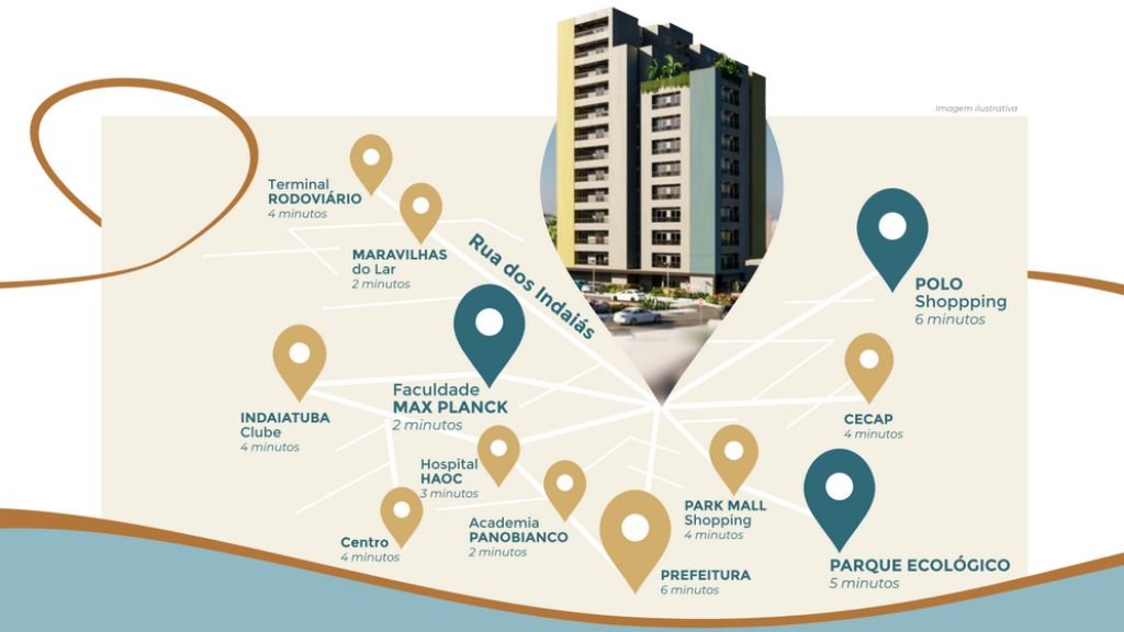 Apartamento Vila Bela